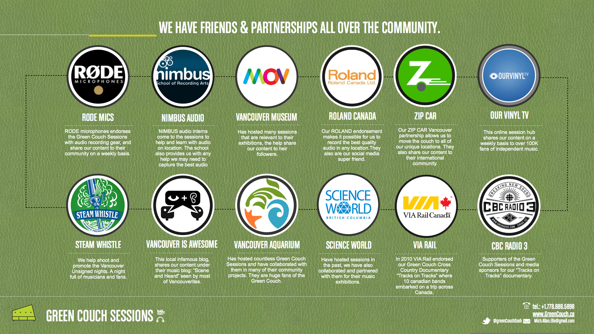 Storyhive Behind The Green Couch Project Page