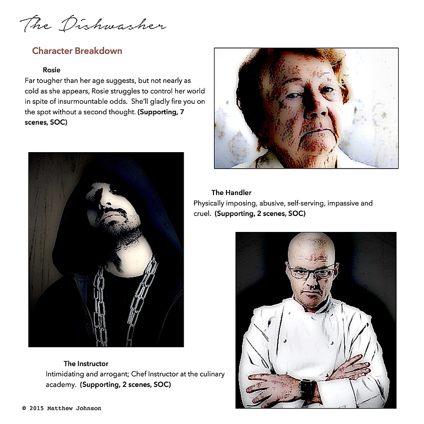 Character Breakdown — Supporting Cast